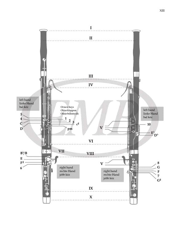 Bassoon ABC - Book 2