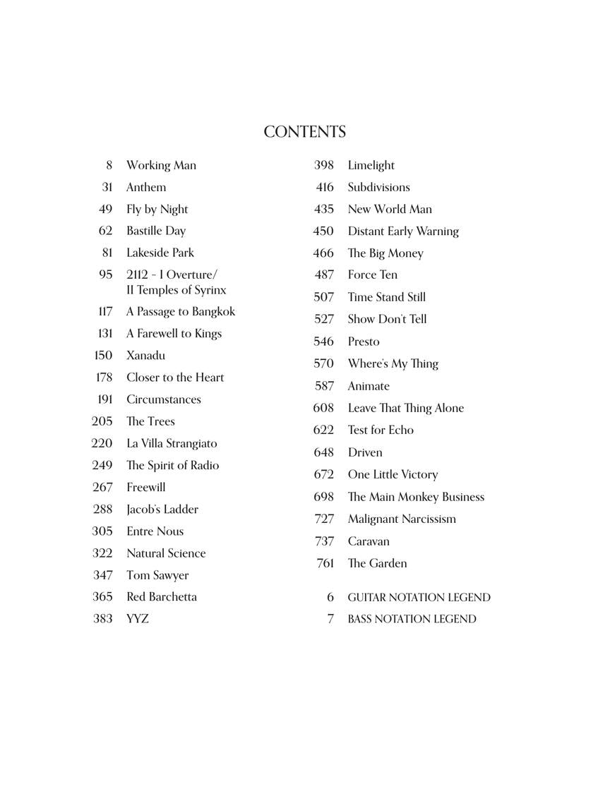 Rush - The Complete Scores