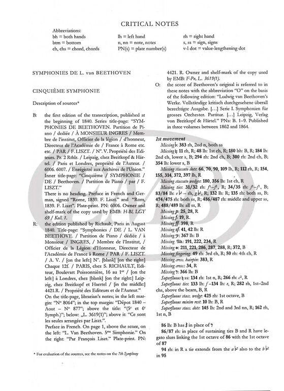 Liszt: Transcriptions of Beethoven's Symphonies Nos. 5-7 & Marche funebre (Early Versions))