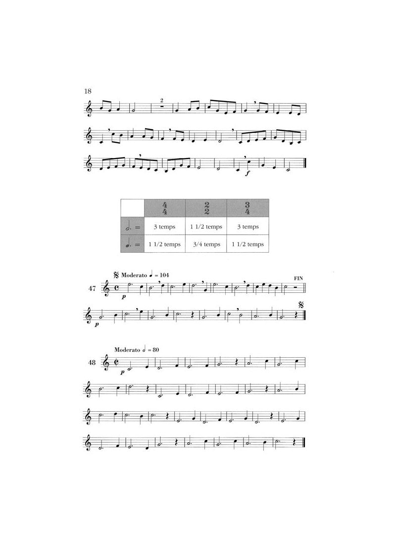 Solfège des Solfèges - Volume 1B
