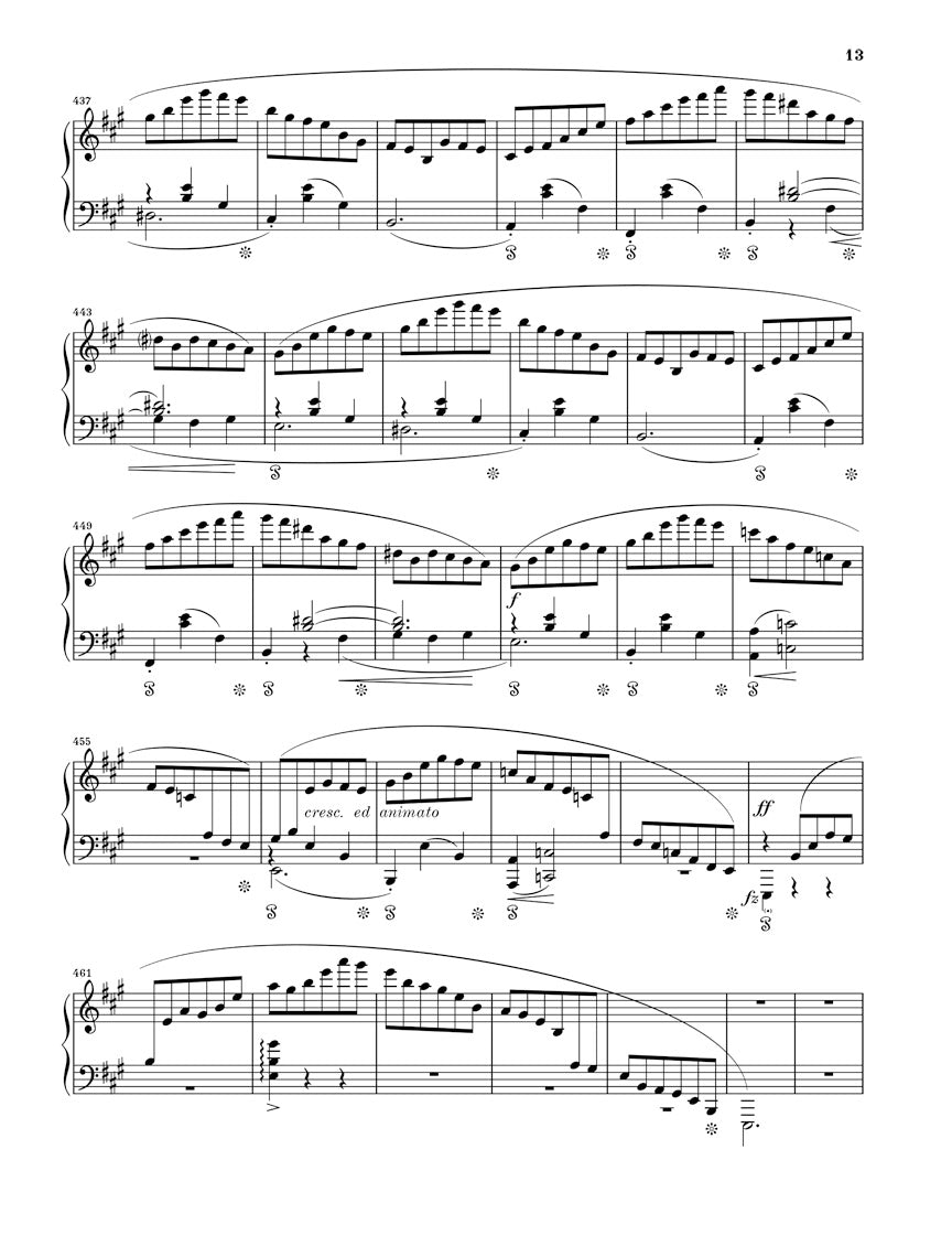 Chopin: Scherzo in B-flat Minor, Op. 31