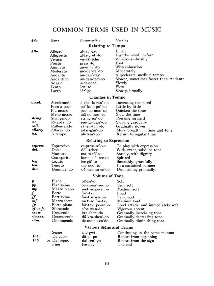 Learn with Tunes – Book 2 (Advanced)