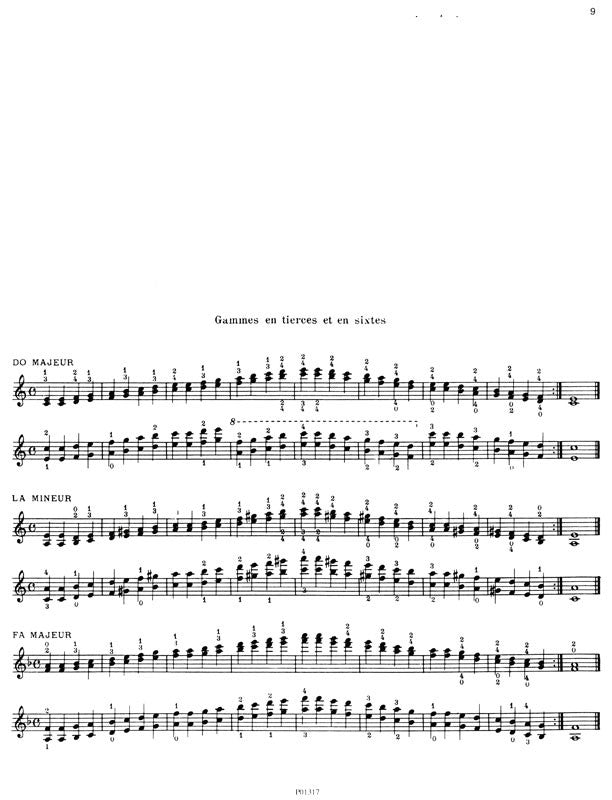 Pestel: Scales and Arpeggios