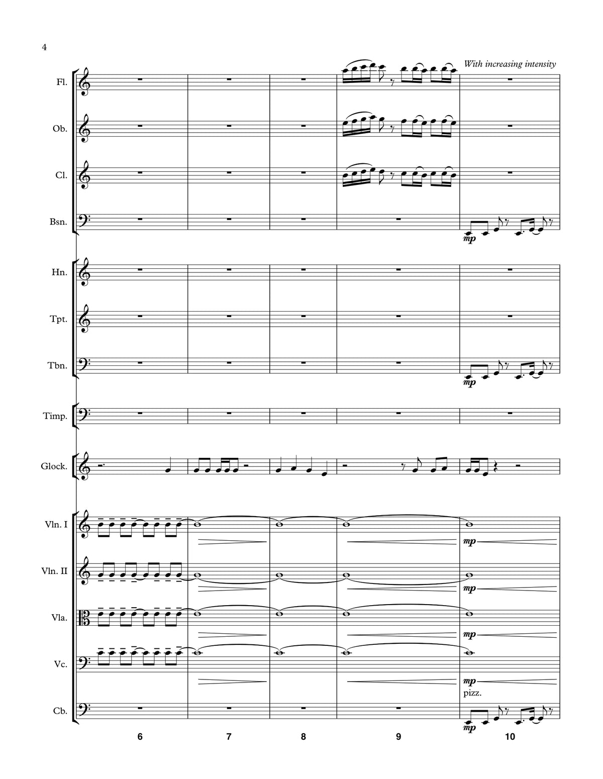 Sankaram: Bhadke