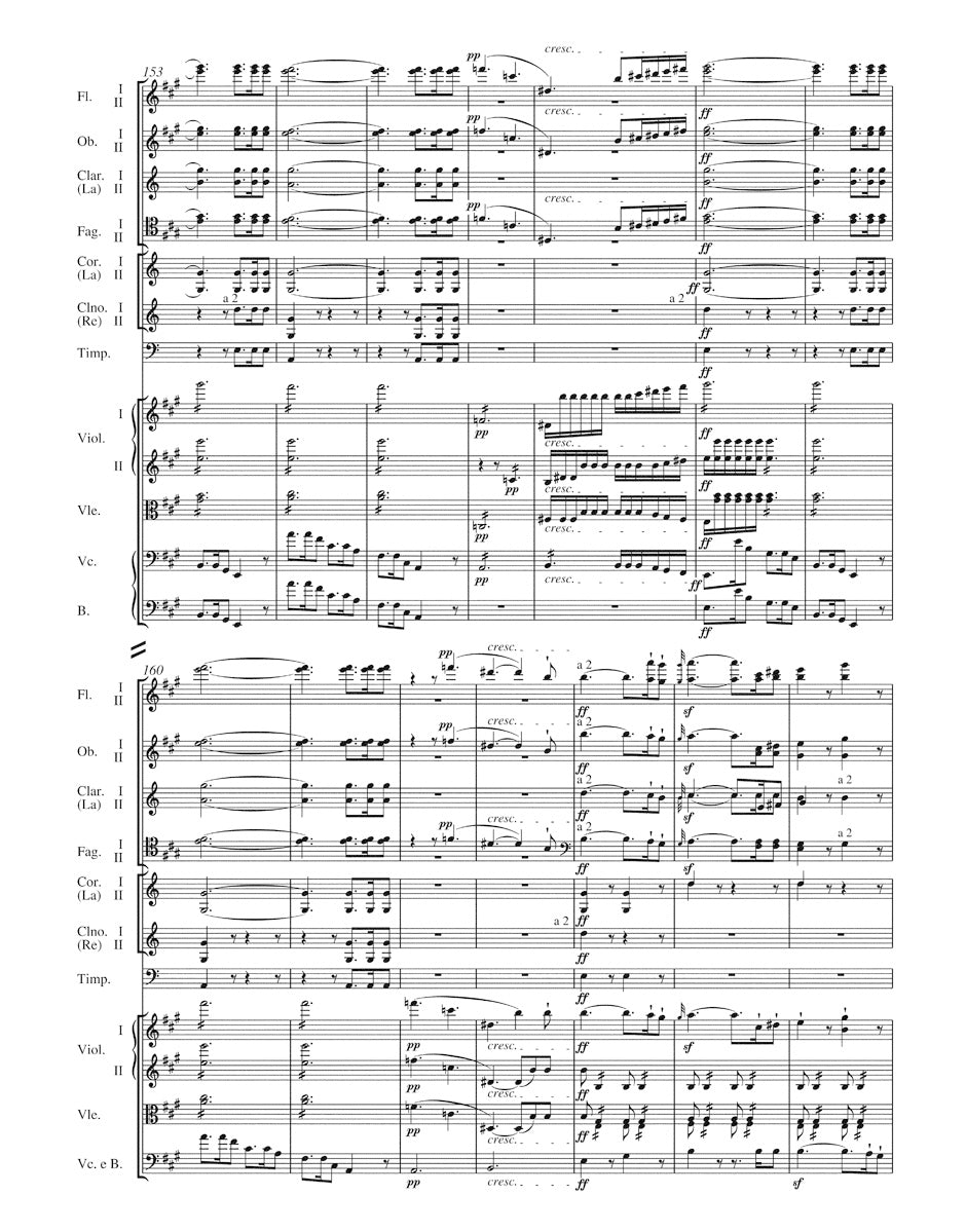 Beethoven: Symphony No. 7 in A Major, Op. 92
