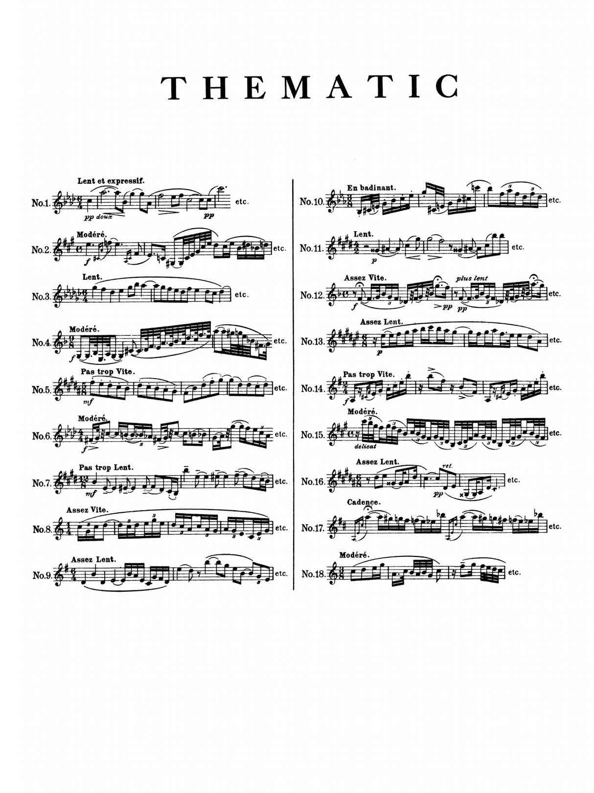 Jeanjean: 18 Etudes for the Clarinet