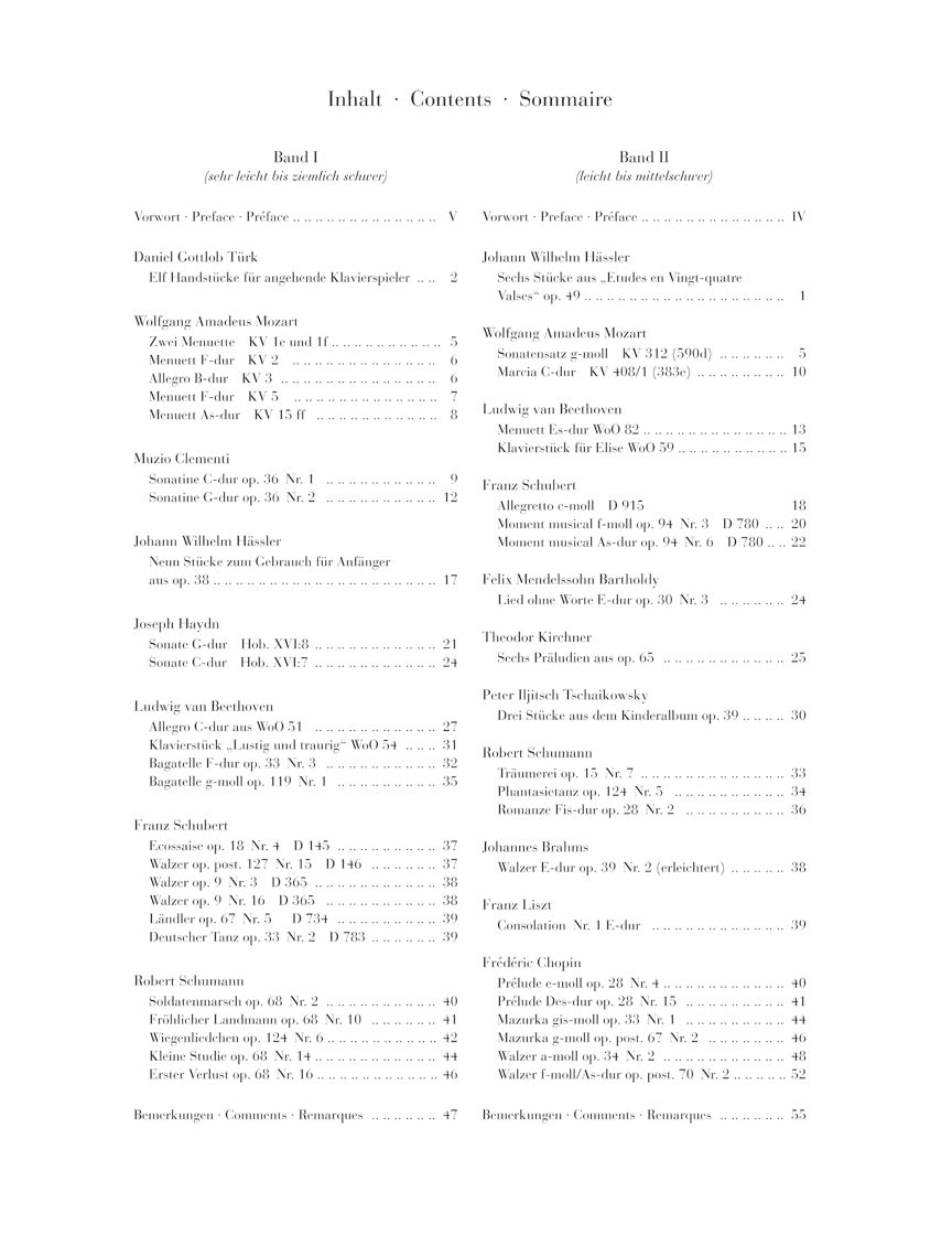 Easy Piano Pieces - Volume 2 (Classical & Romantic Eras)
