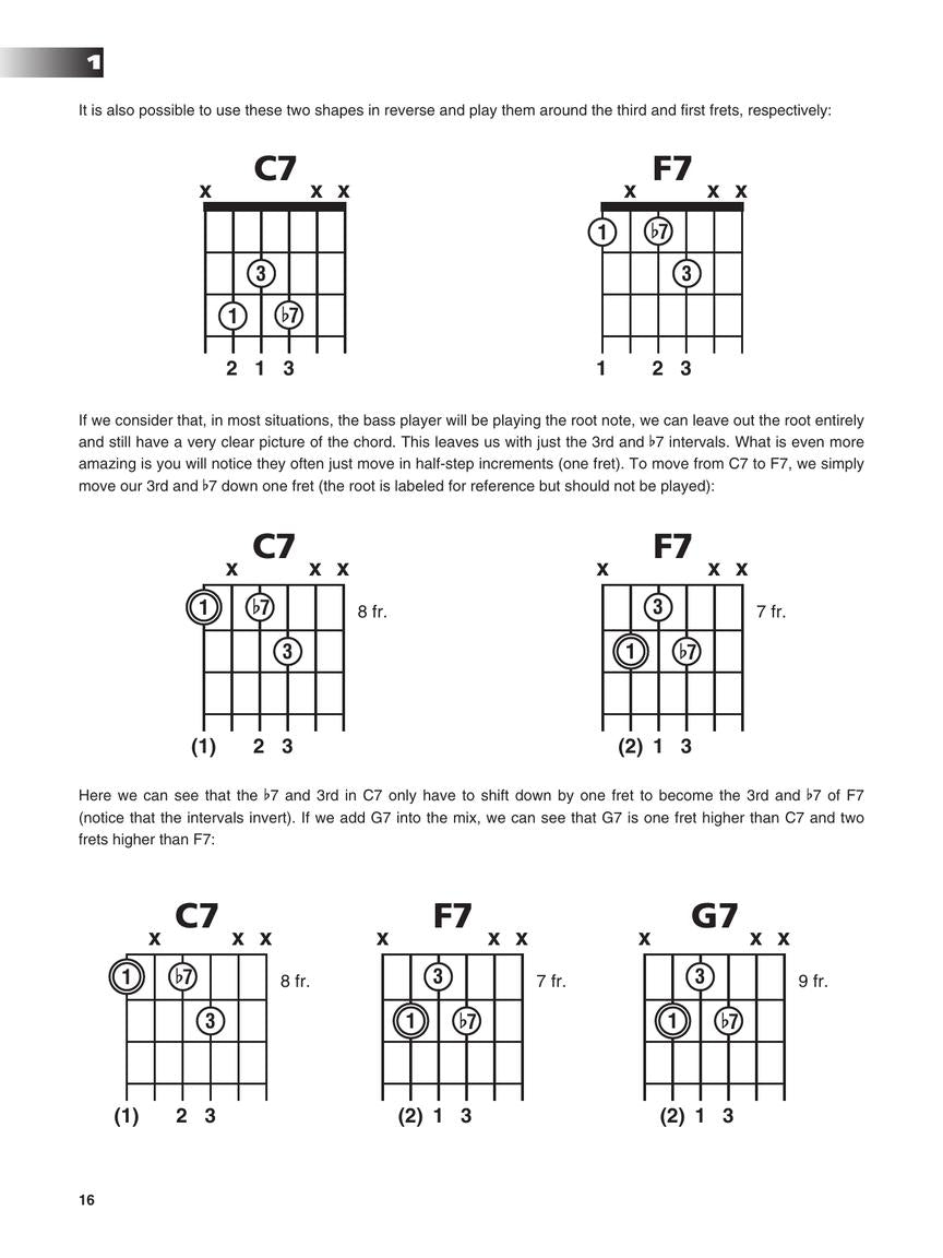 Kellie: Progressive Blues Guitar