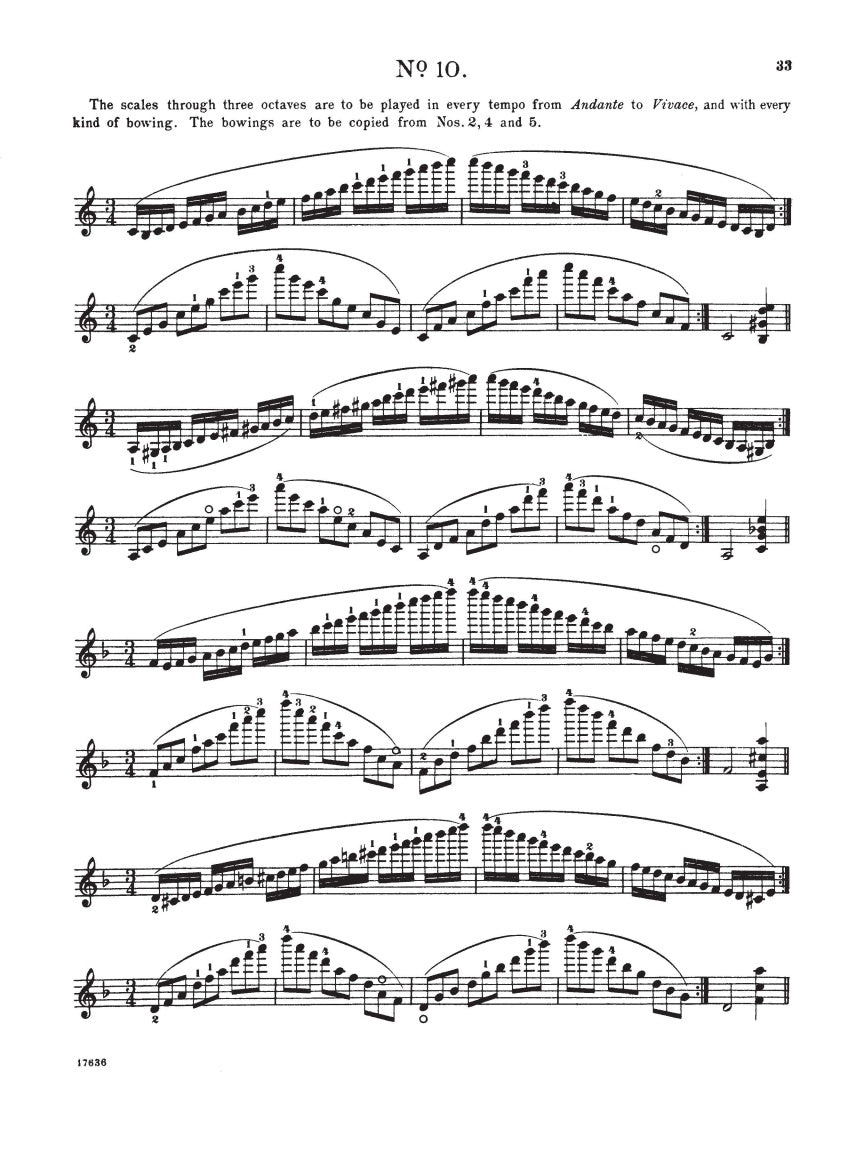 Hřímalý: Scale Studies for Violin