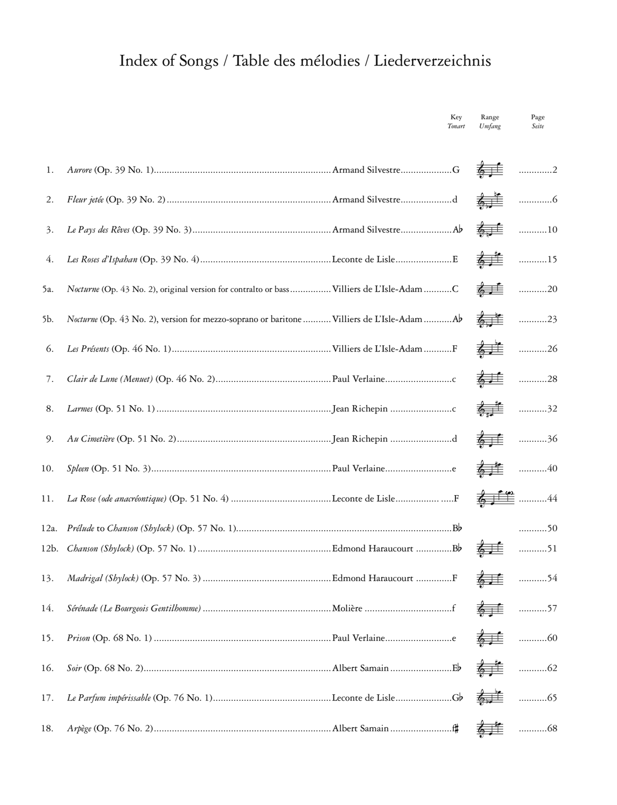 Fauré: Complete Songs - Volume 2