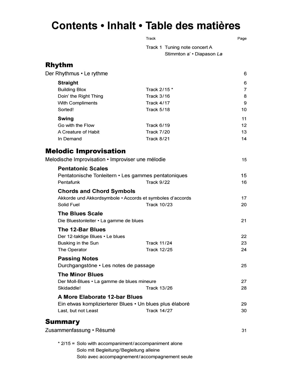 Jazz Zone - An Introduction to Jazz Improvisation for Clarinet