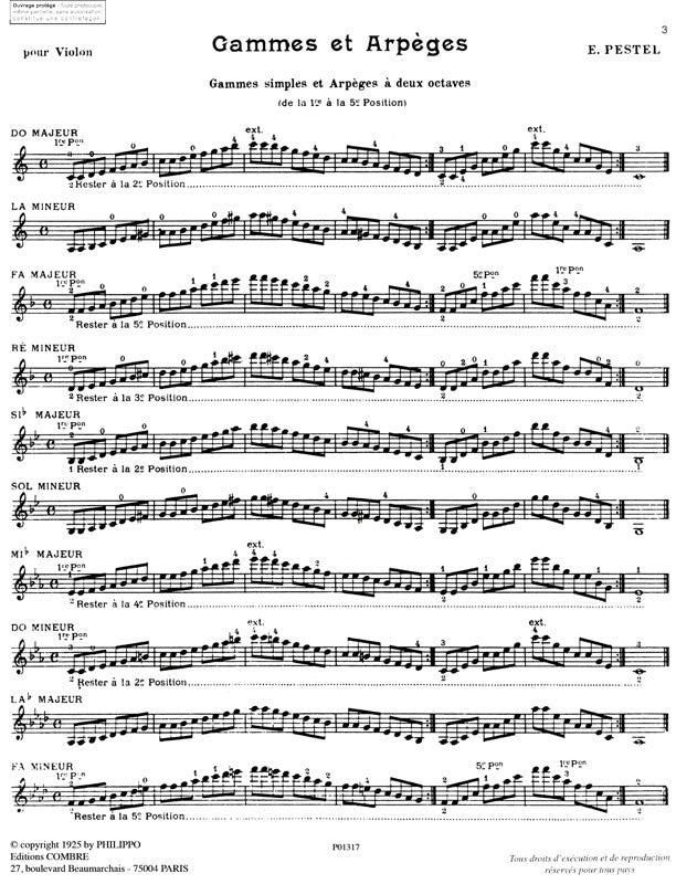 Pestel: Scales and Arpeggios