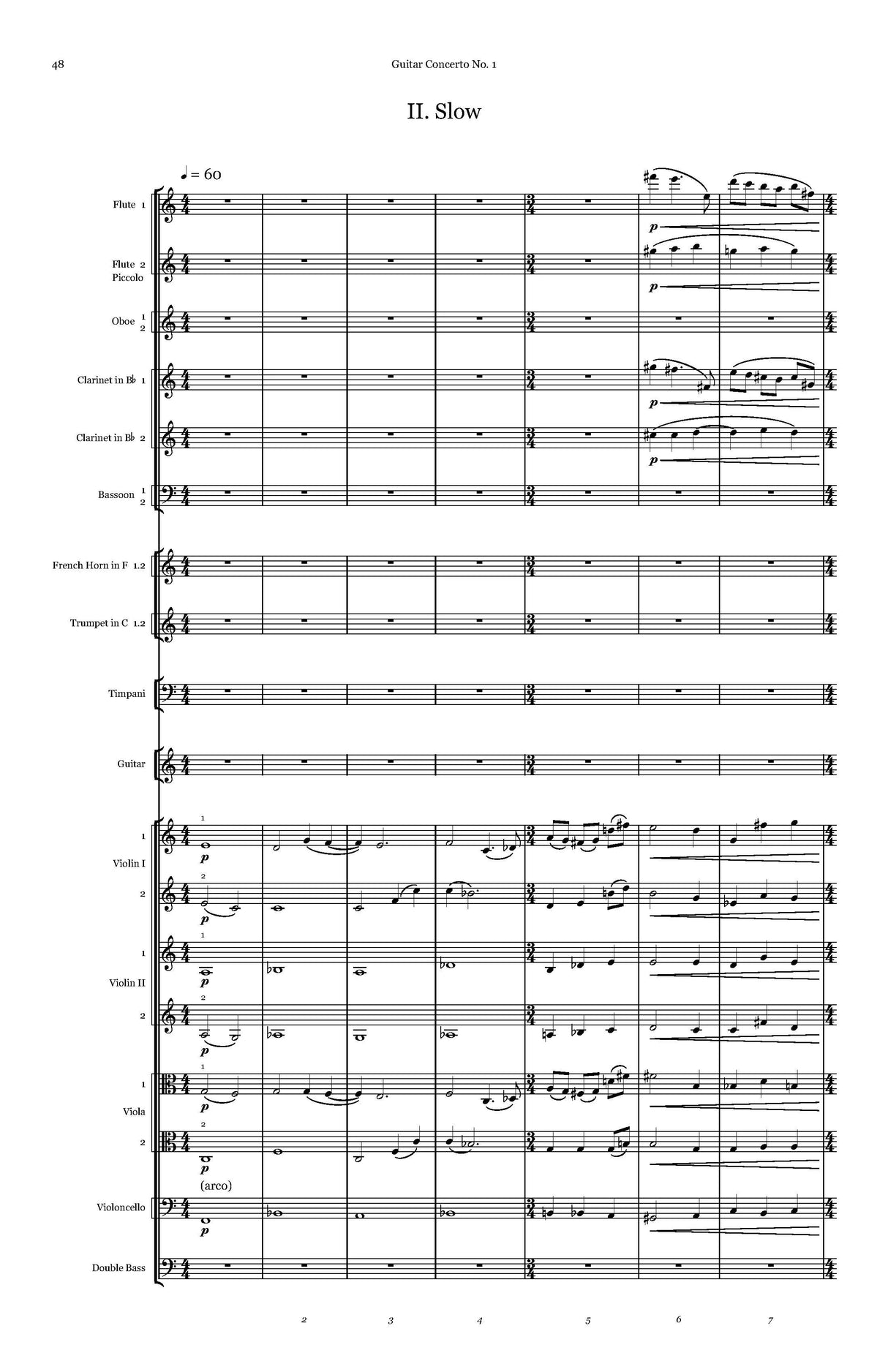 Sohn: Guitar Concerto No. 1