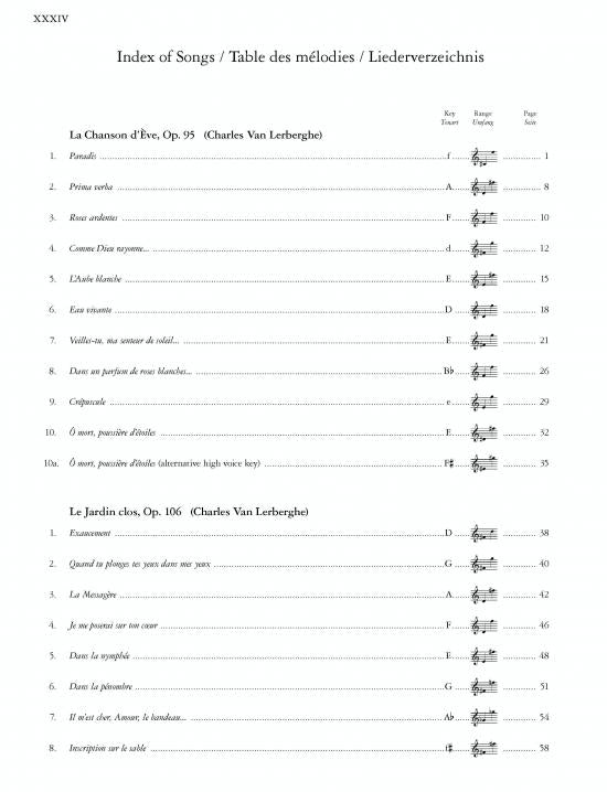 Fauré: Complete Songs - Volume 4 (Opp. 95, 106, 113, 118)