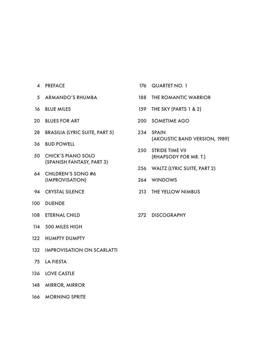 Chick Corea - Omnibook (transc. for piano)