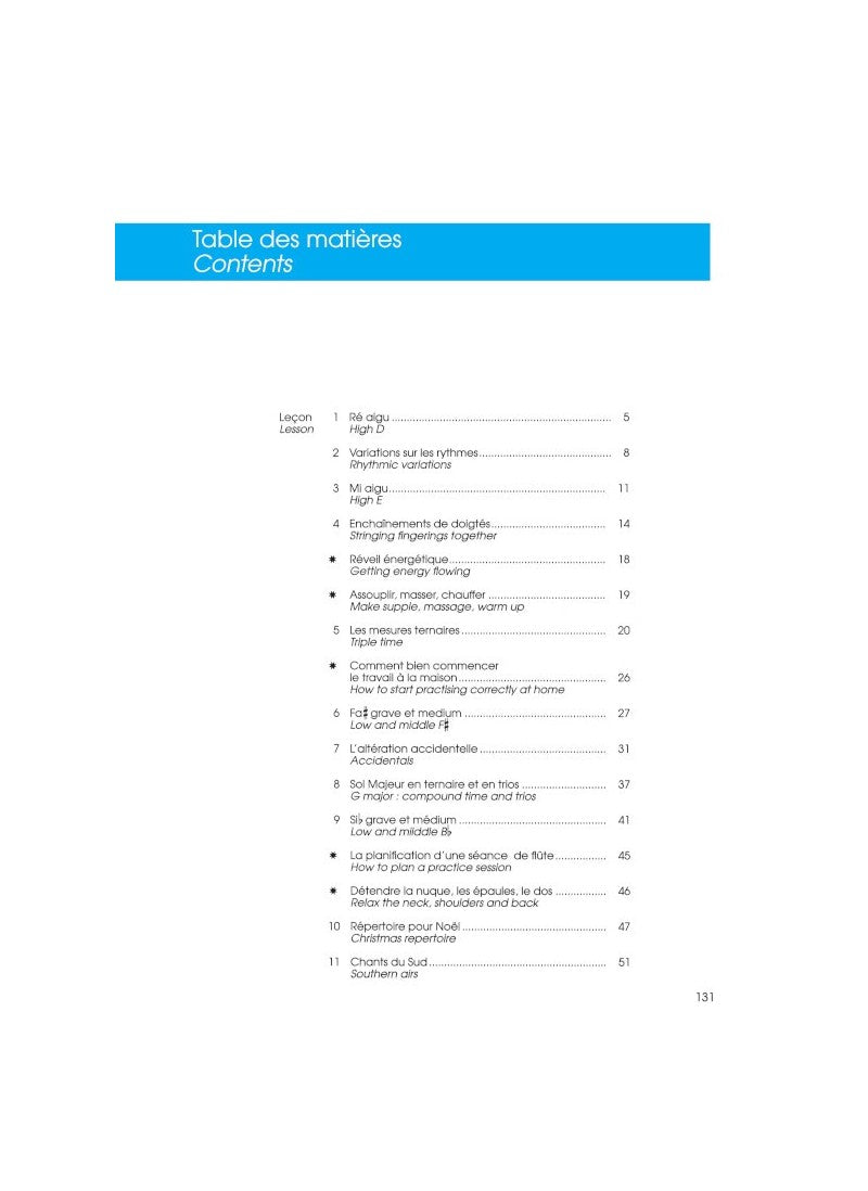 The Flute - Volume 2