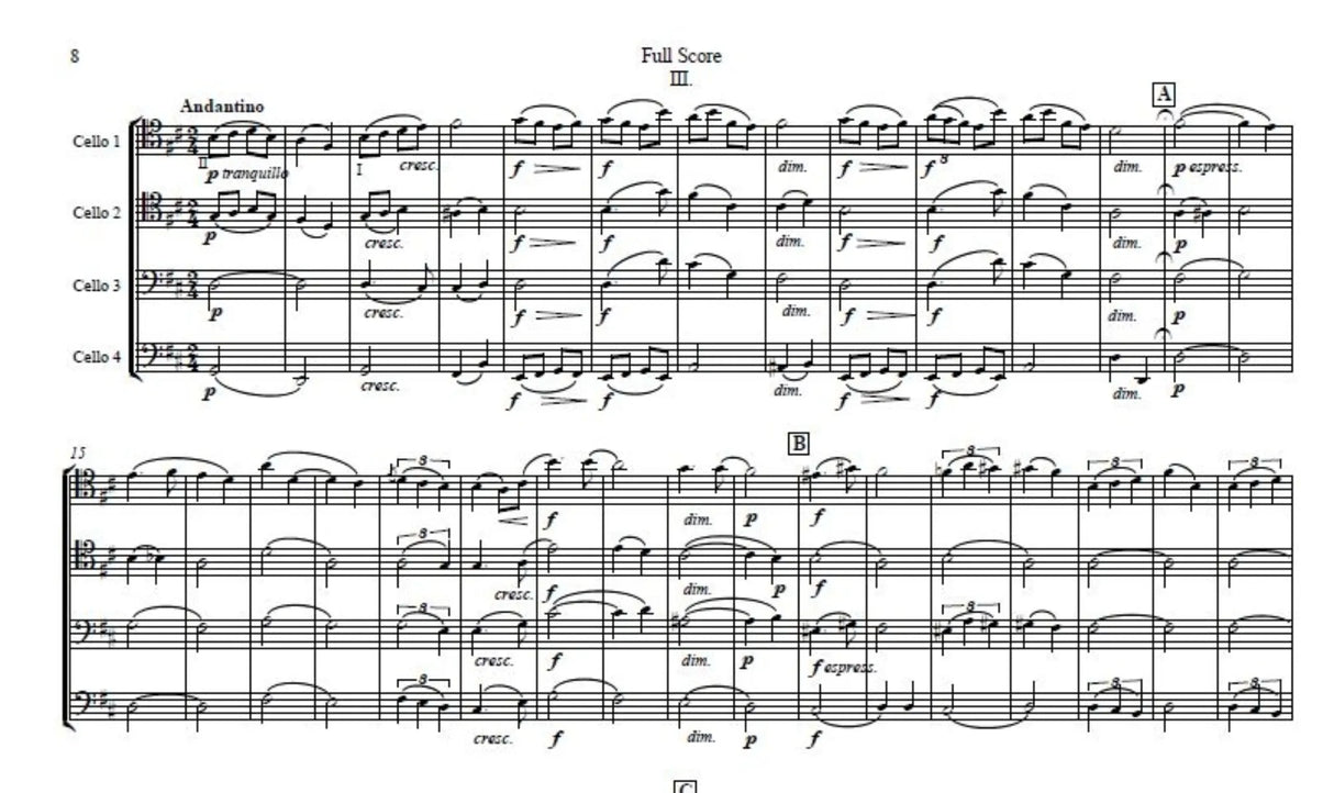 Kuznetsov: Suite No. 3, Op. 28