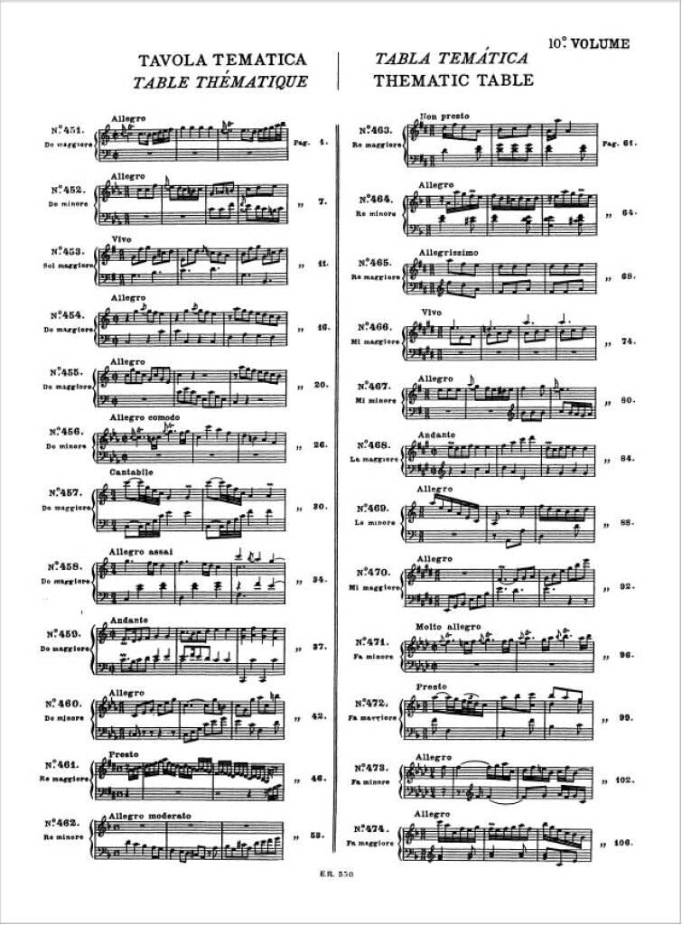 Scarlatti: Keyboard Sonatas - Volume 10 (L. 451-500)