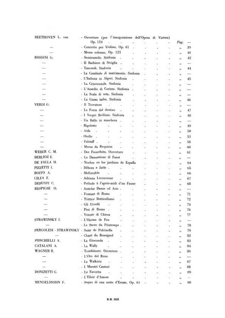 Difficult Passages and "Solos" for Bassoon