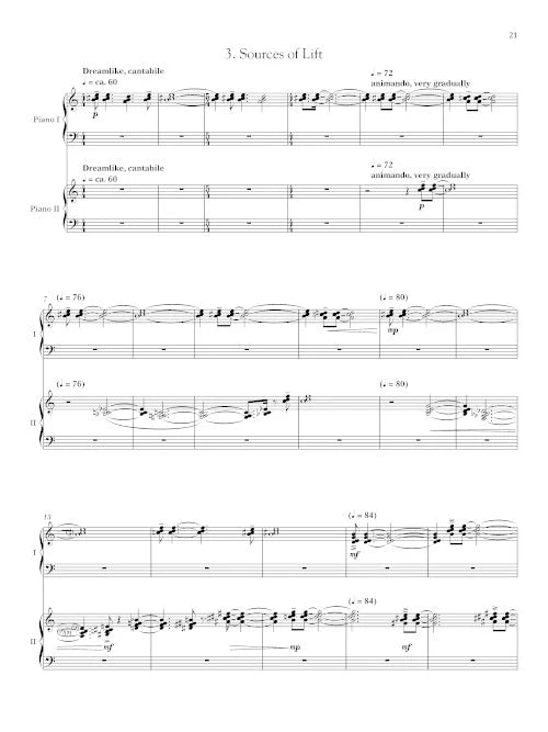 Aucoin: Sources of Lift