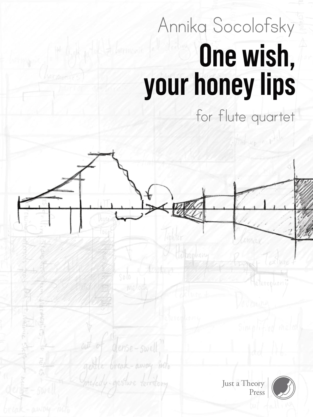 Socolofsky: One wish, your honey lips