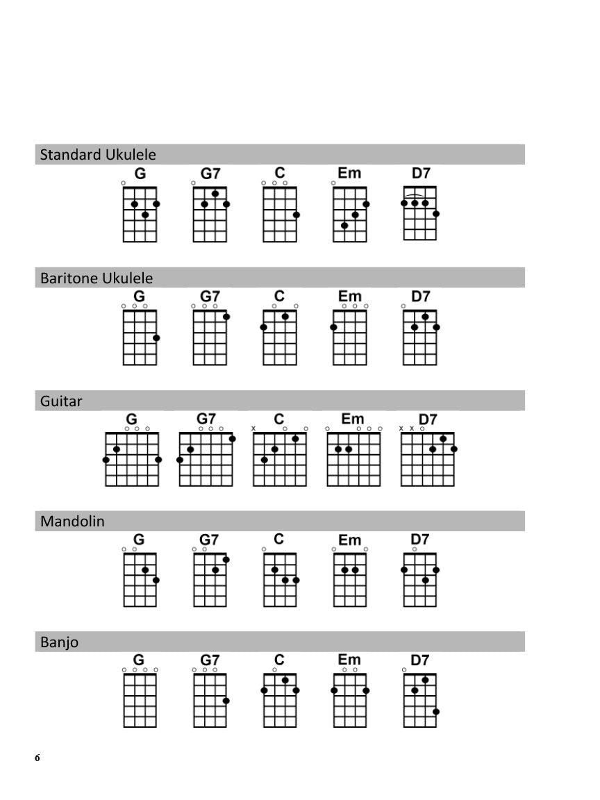 Americana Classics: Strum Together