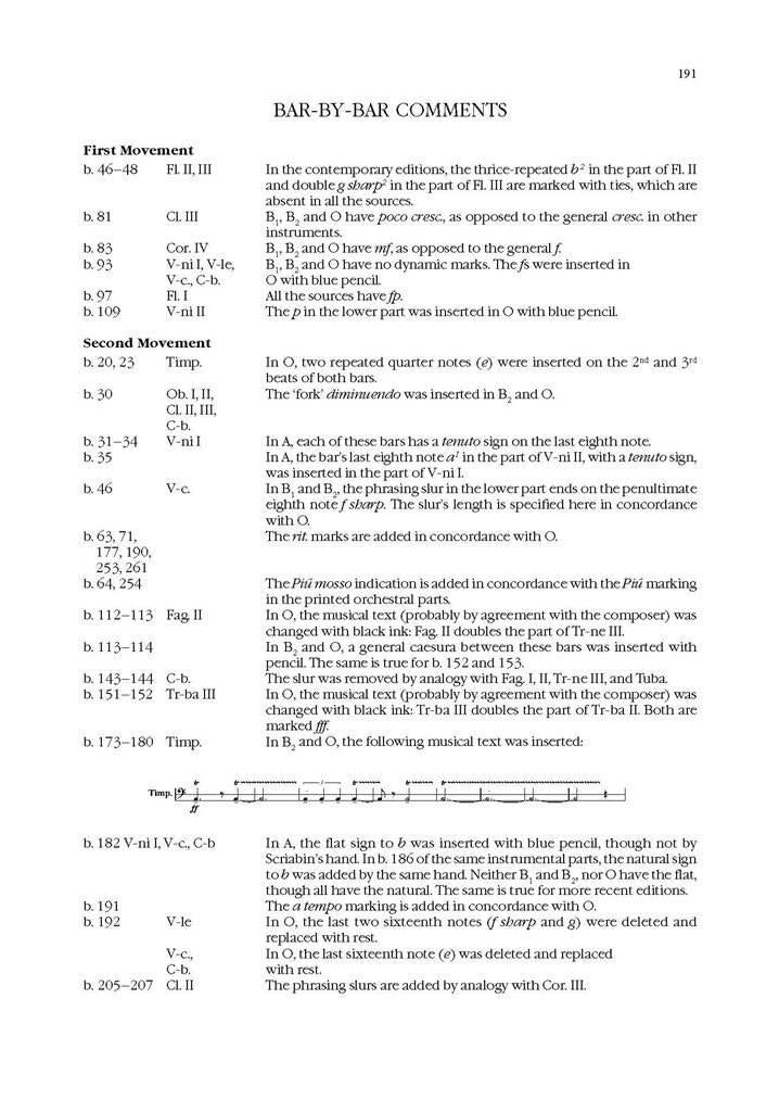 Scriabin: Symphony No. 1 in E Major, Op. 26