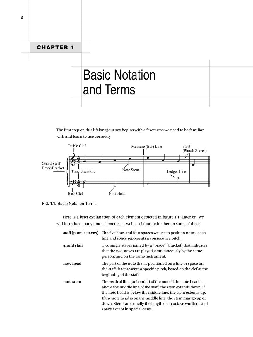 Berklee Contemporary Music Theory