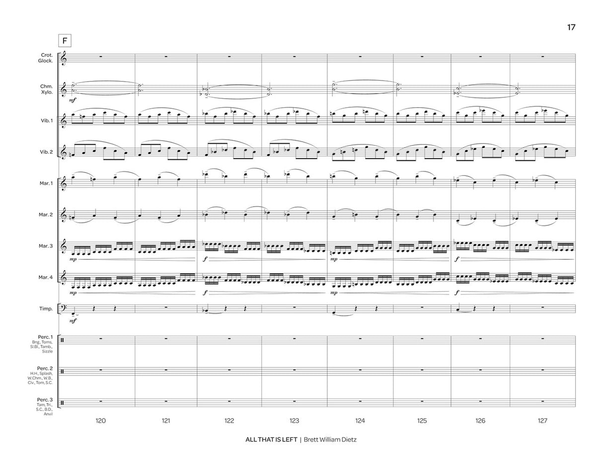 Dietz: All That is Left