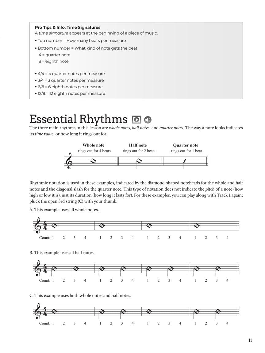 Do-It-Yourself Ukulele