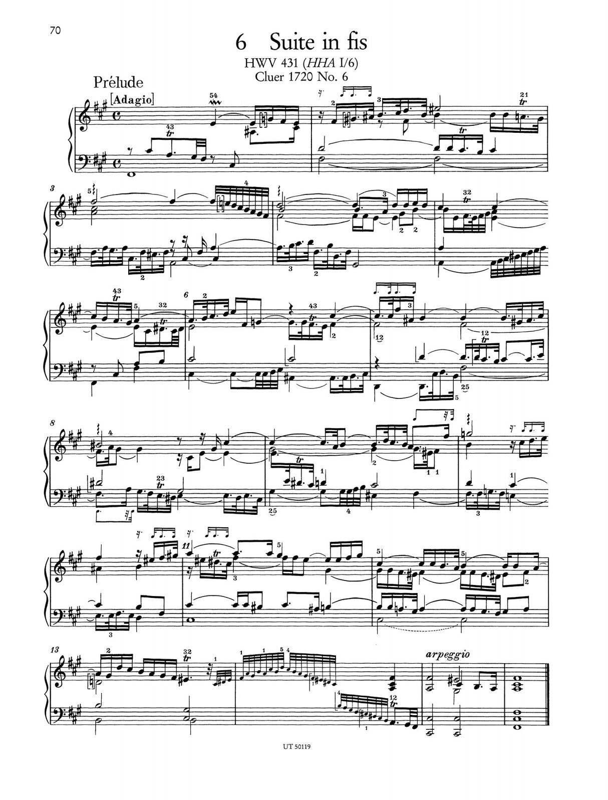 Handel: Works for Piano - Volume 2 (HWV 426-433)