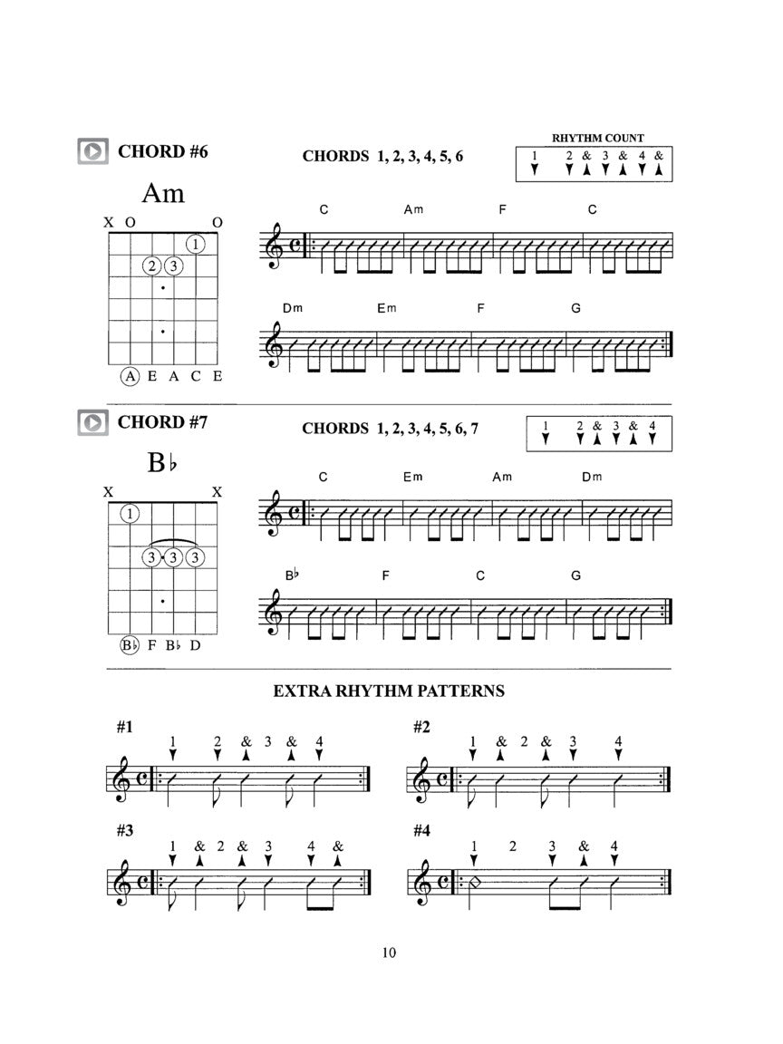 Kadmon: The Guitar Grimoire - Beginning Guitar