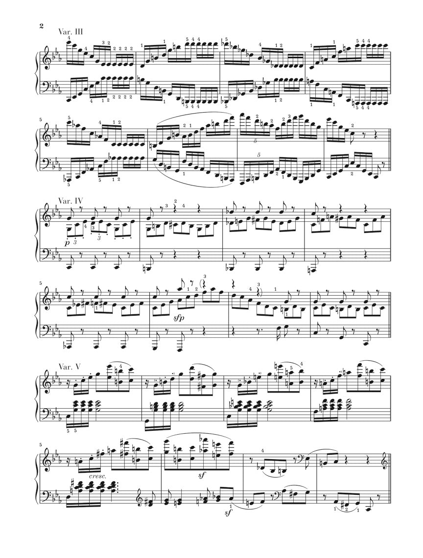 Beethoven: 32 Variations in C Minor, WoO 80