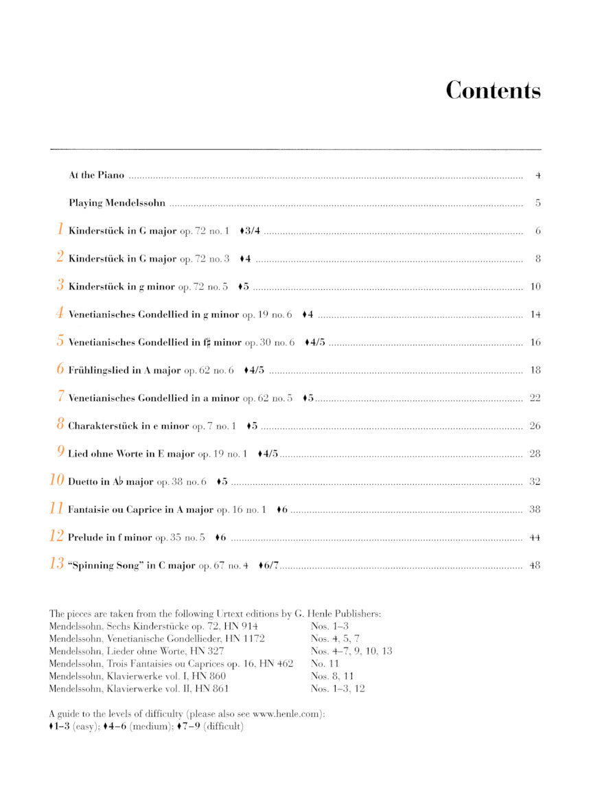 Mendelssohn: At the Piano