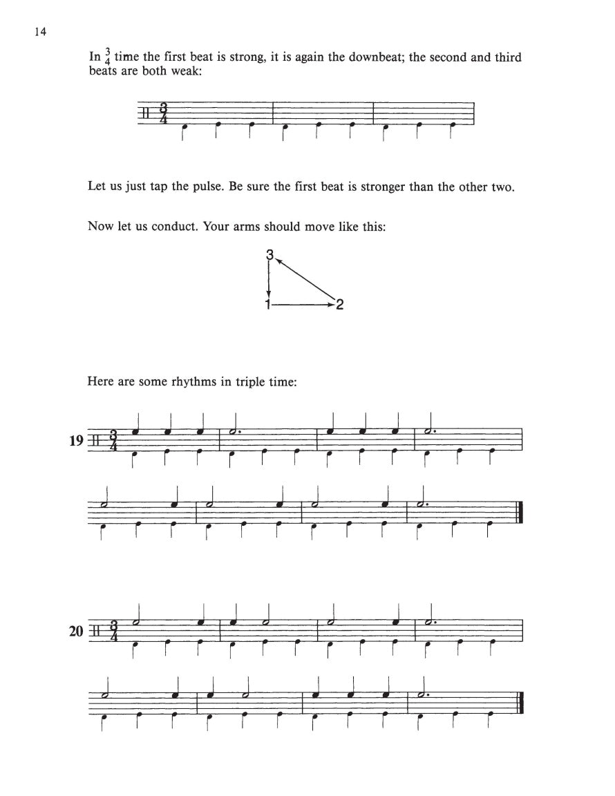 Basic Rhythmic Training