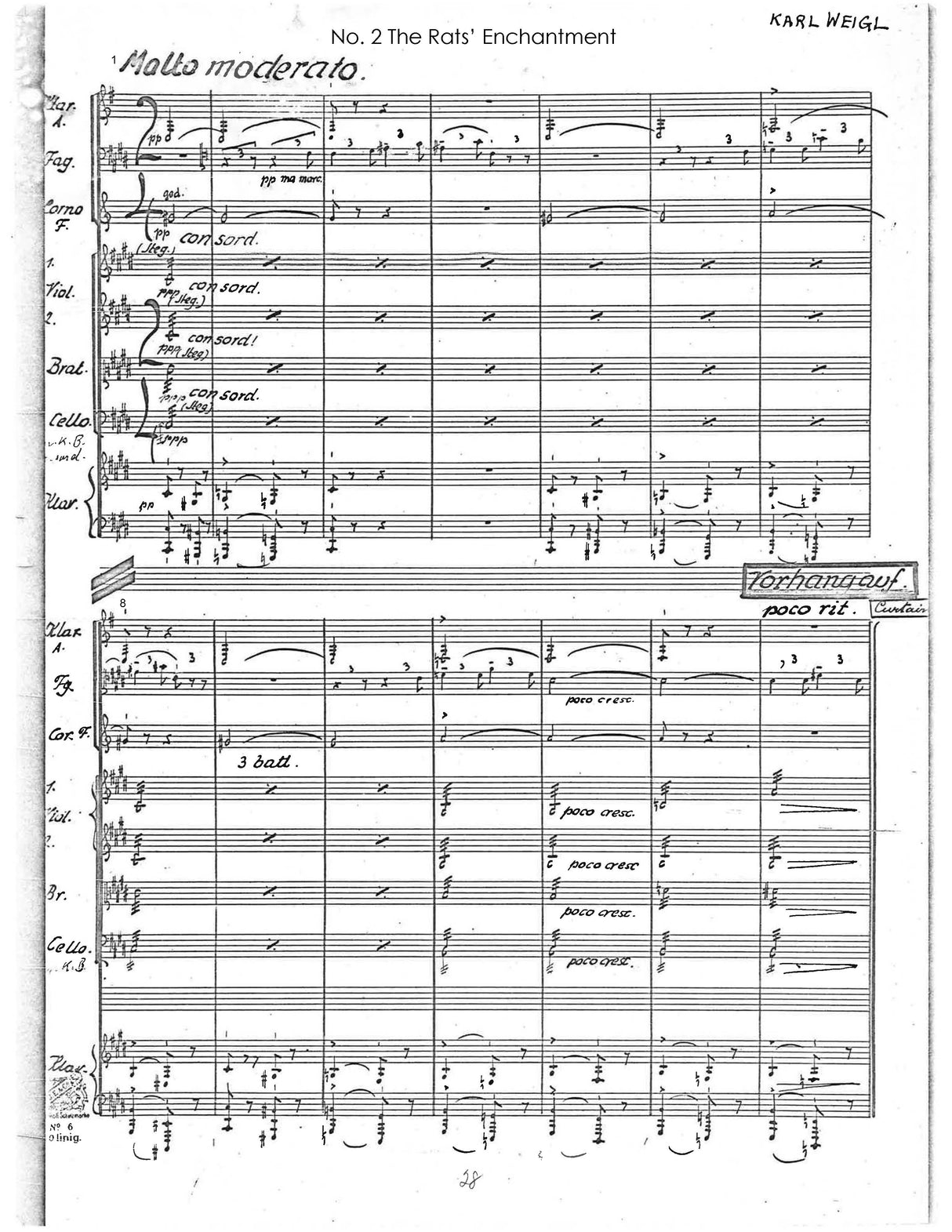 Weigl: Suite from The Pied Piper, Op. 24