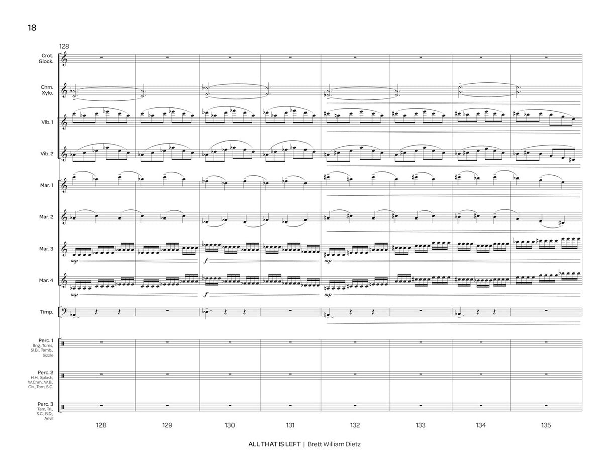 Dietz: All That is Left