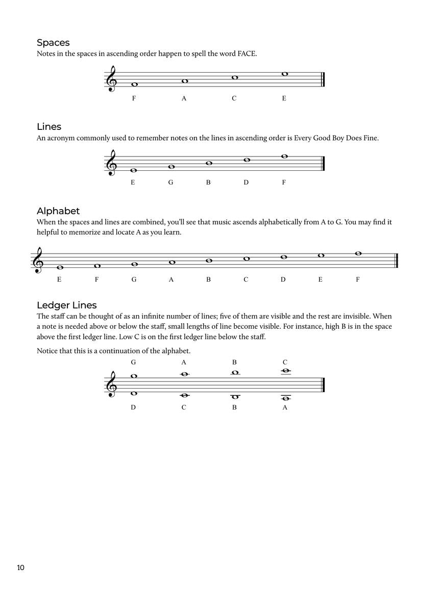 Do-It-Yourself Tenor Sax