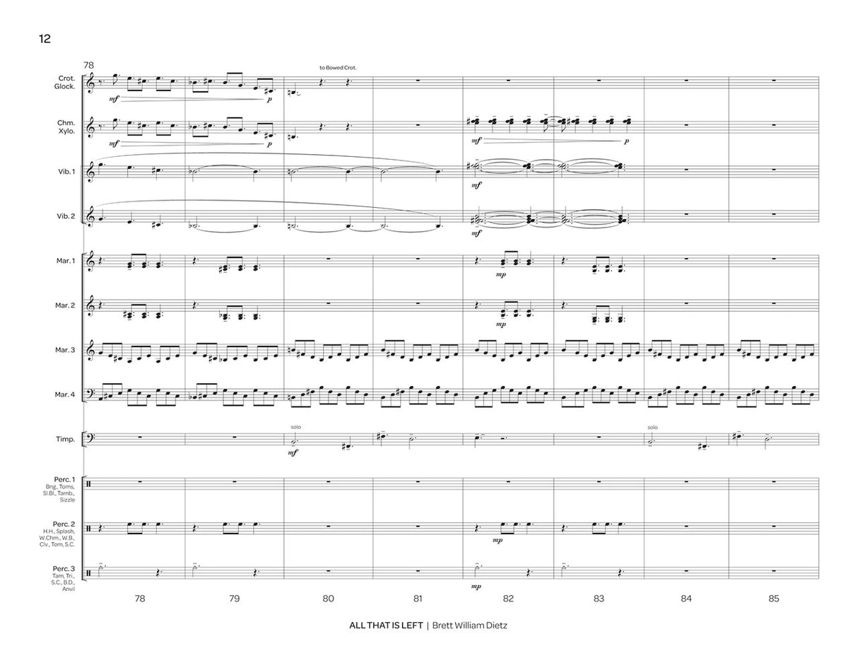 Dietz: All That is Left