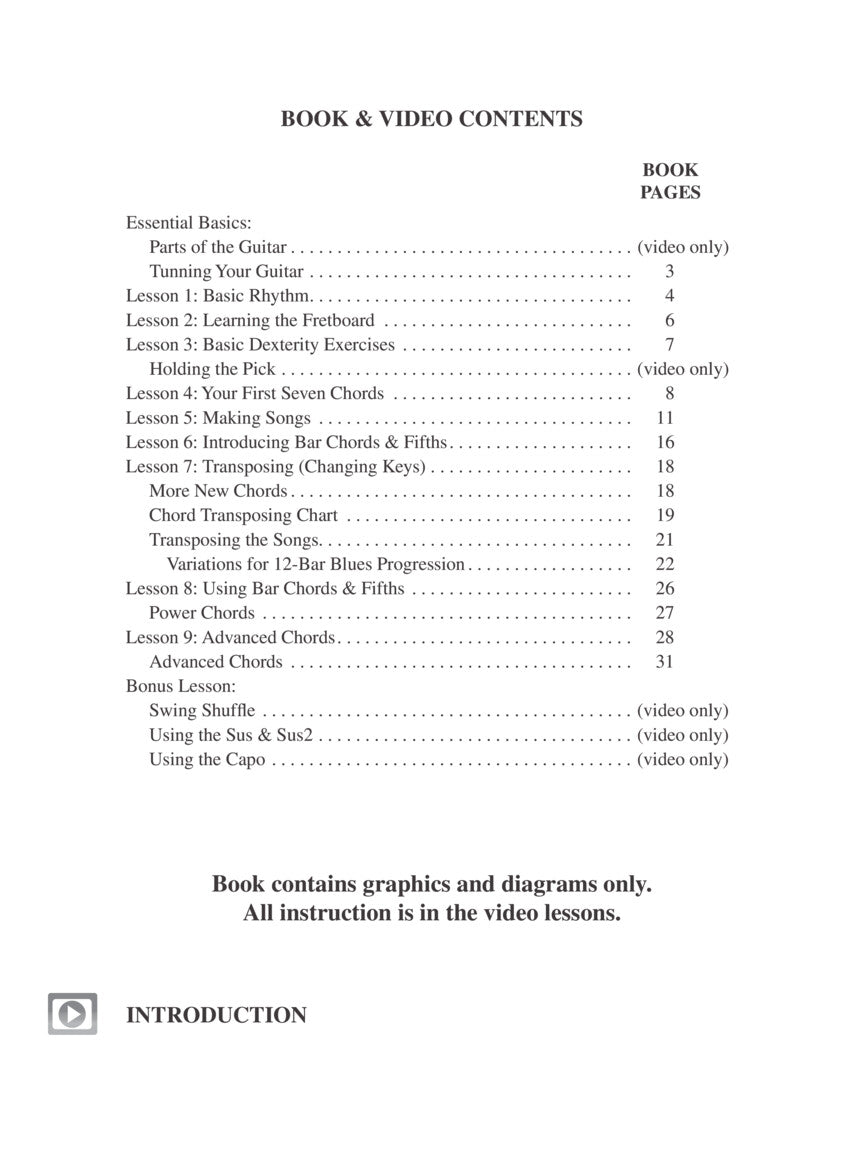 Kadmon: The Guitar Grimoire - Beginning Guitar