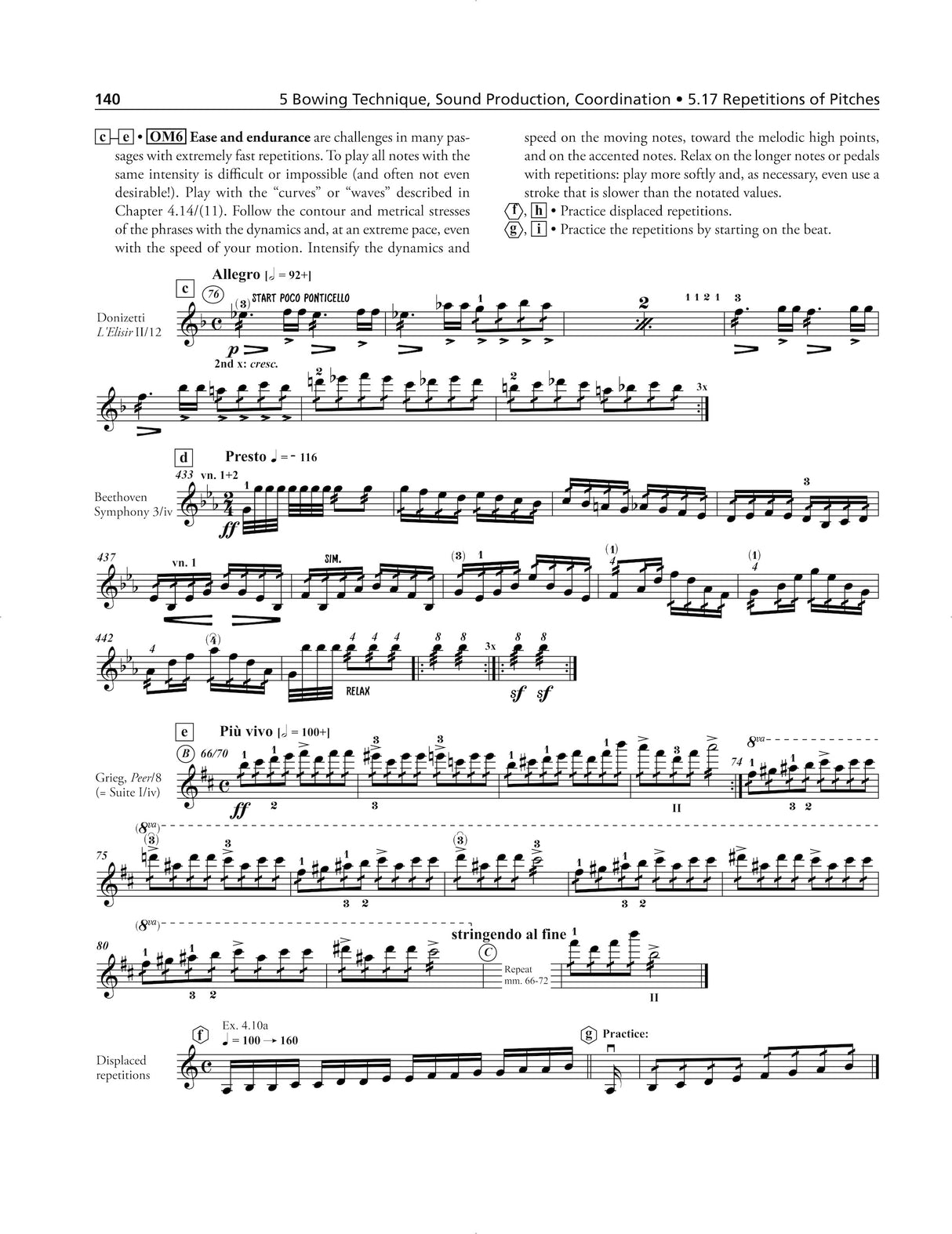 The Orchestral Violinist's Companion - Volumes 1 & 2