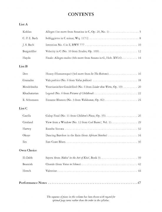 ABRSM Grade 6 Piano Anthology for 2023-24