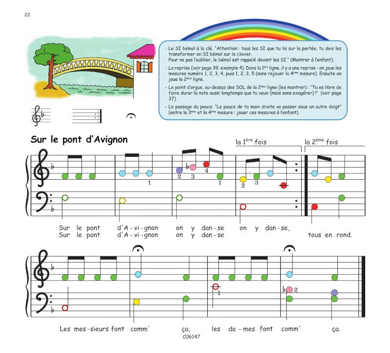 Muller-Simmerling: Le piano arc en ciel