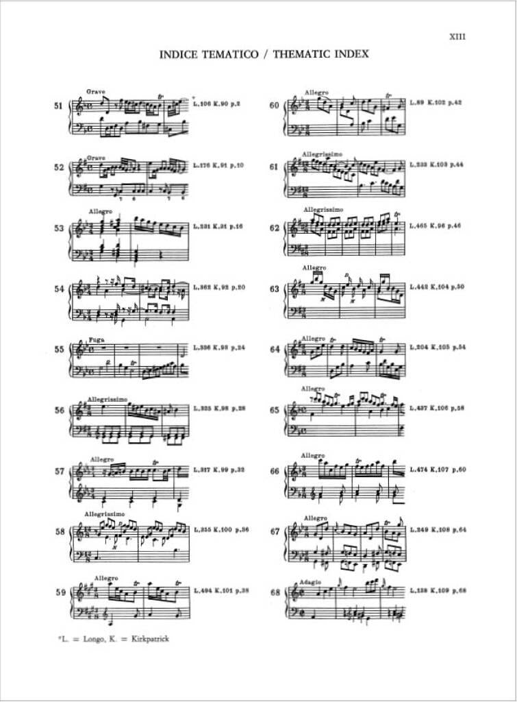 Scarlatti: Keyboard Sonatas - Volume 2 (K. 31, 90-93, 96, 98-138)