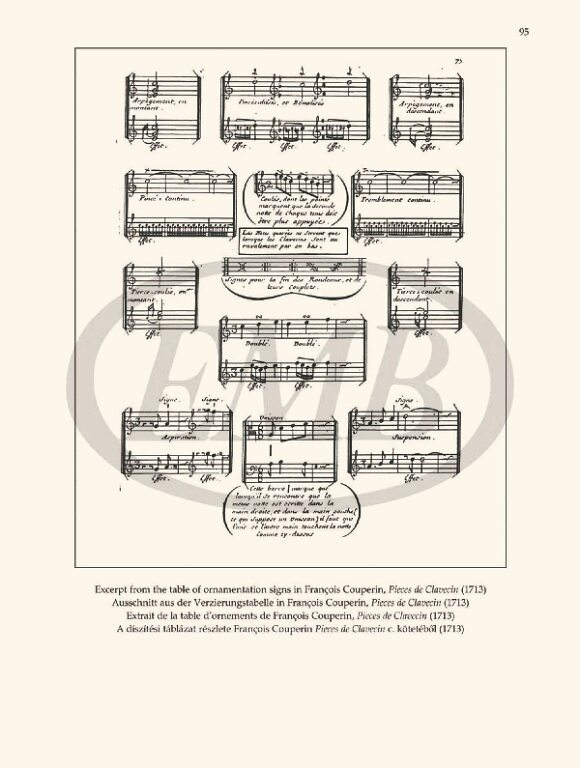 Guide to Early Keyboard Music - France Volume 1