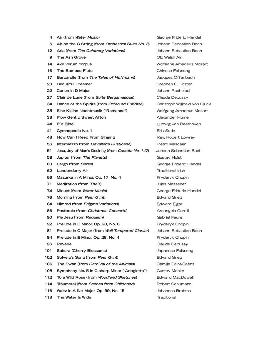 Relaxing Music for Solo Piano