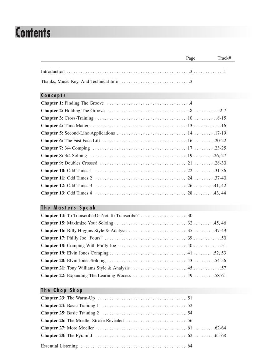 The Jazz Drummer's Workshop
