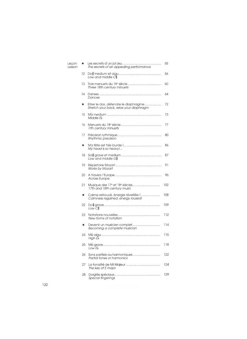 The Flute - Volume 2