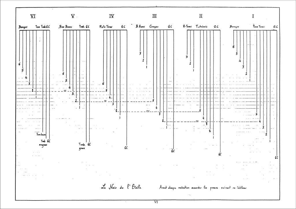 Grisey: Le Noir De L'Étoile