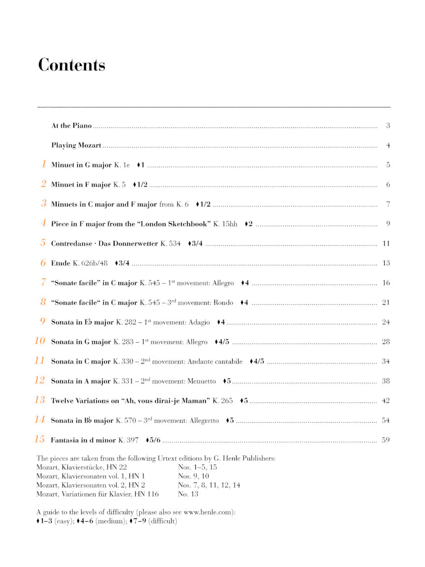 Mozart: At the Piano